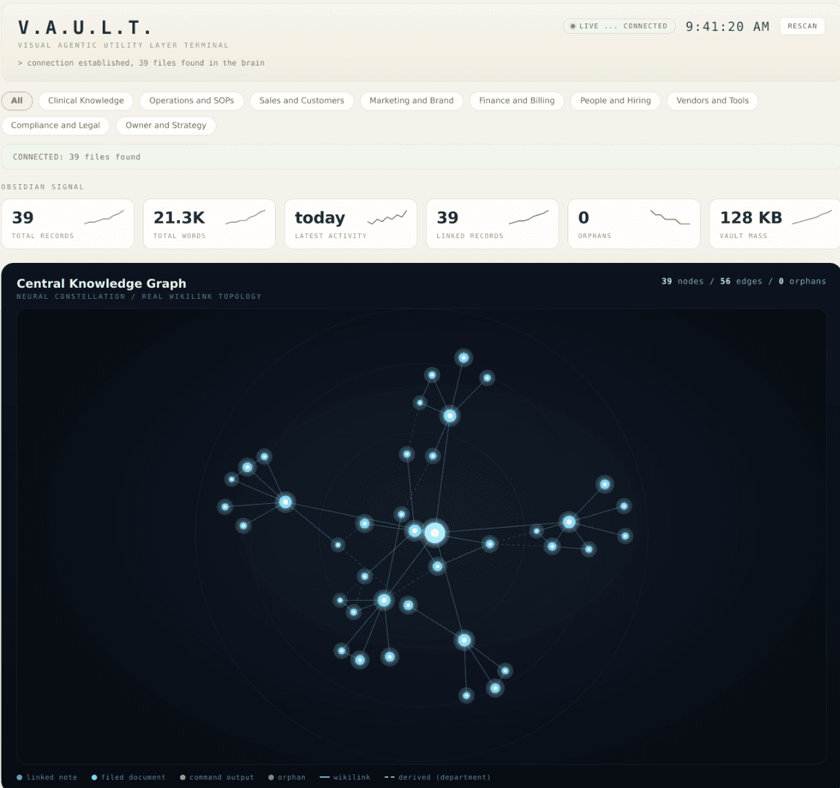 The Agenticly second brain vault, a light knowledge map of your business notes and documents and the connections your agents draw on